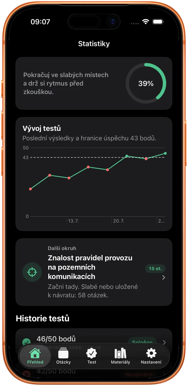 Grafy studijního pokroku