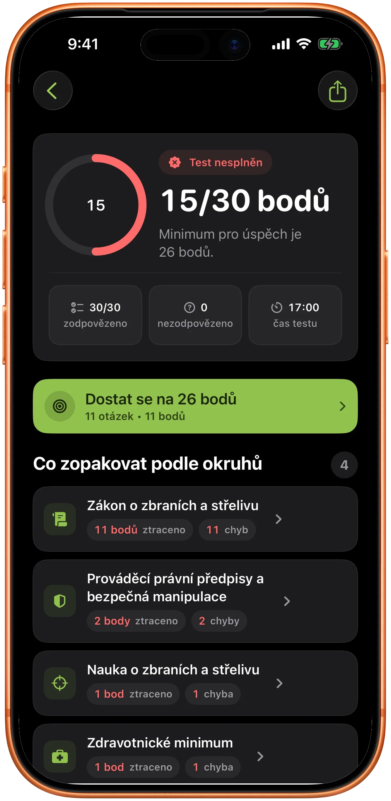 Výsledek testu s počtem bodů a okruhy k zopakování