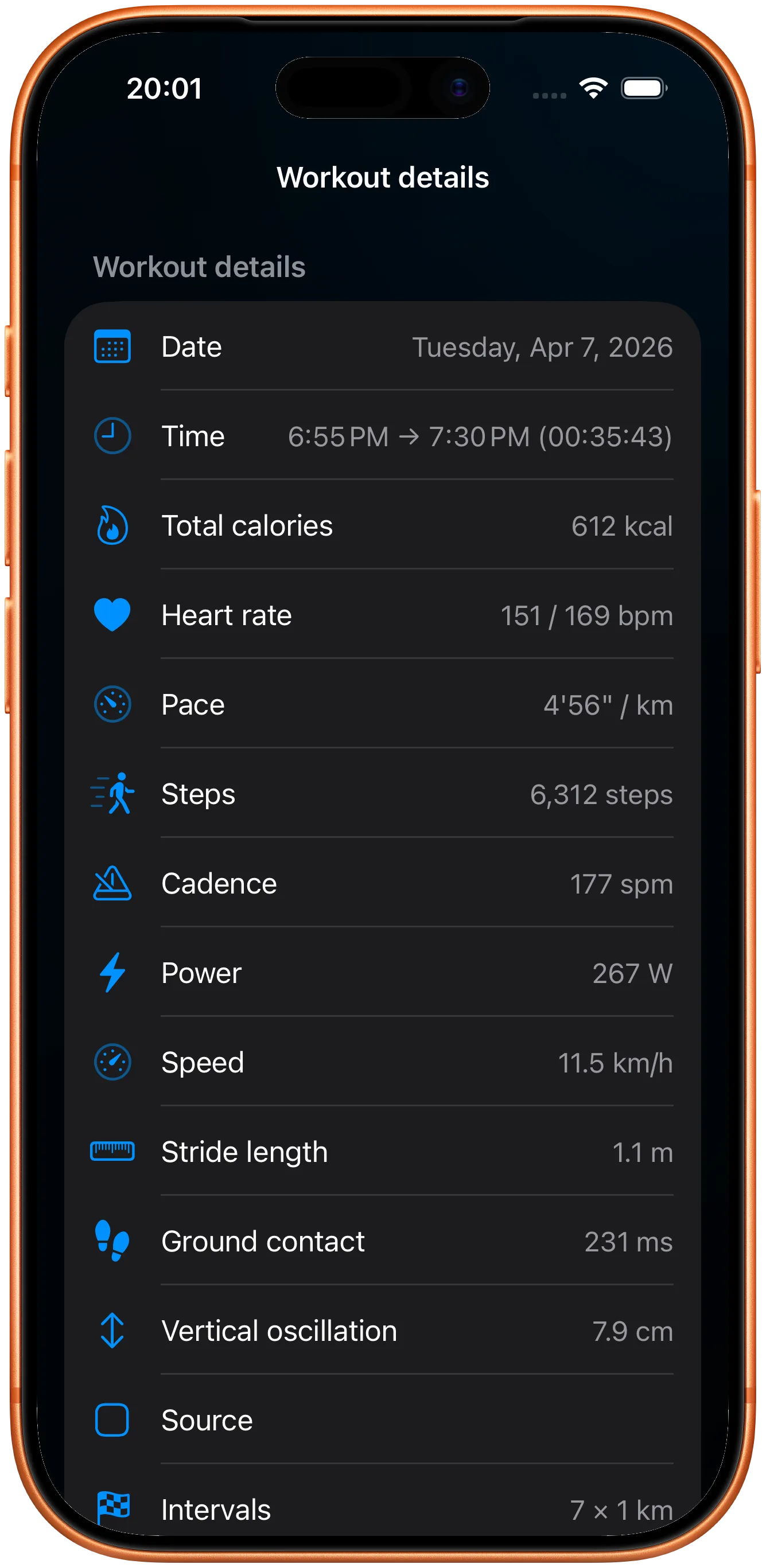Heart rate and calories preserved from the original Apple Watch workout