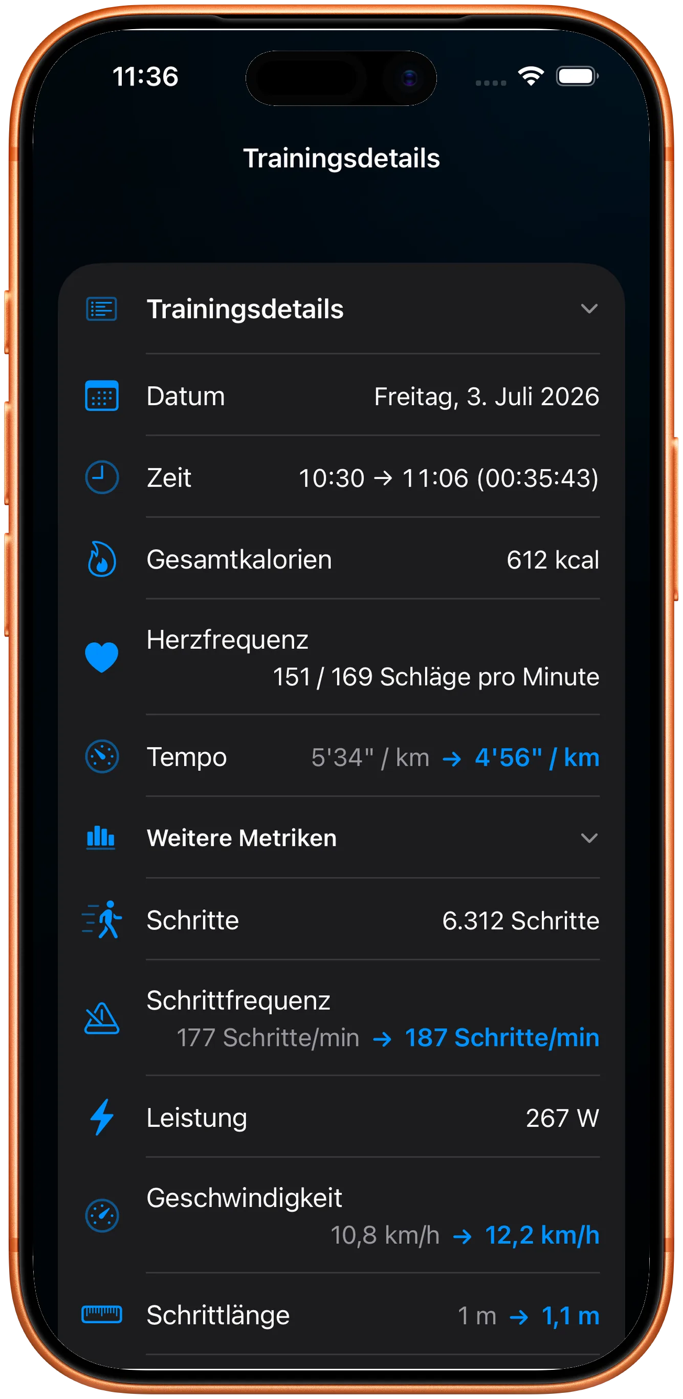 Workout-Details mit erhaltenem Puls, Trittfrequenz und Leistung