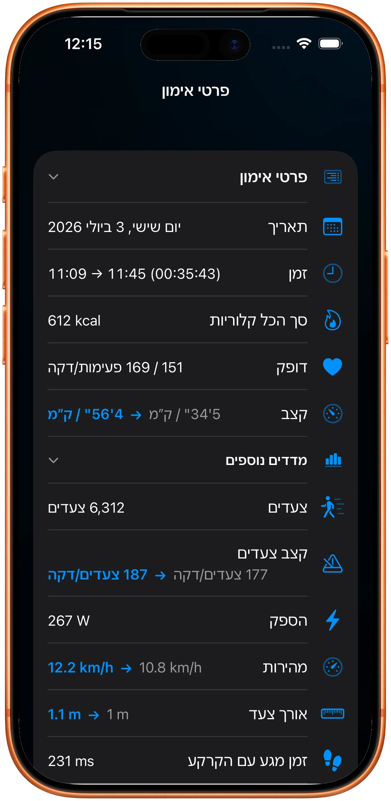 פרטי אימון עם דופק, קצב צעדים והספק שנשמרו