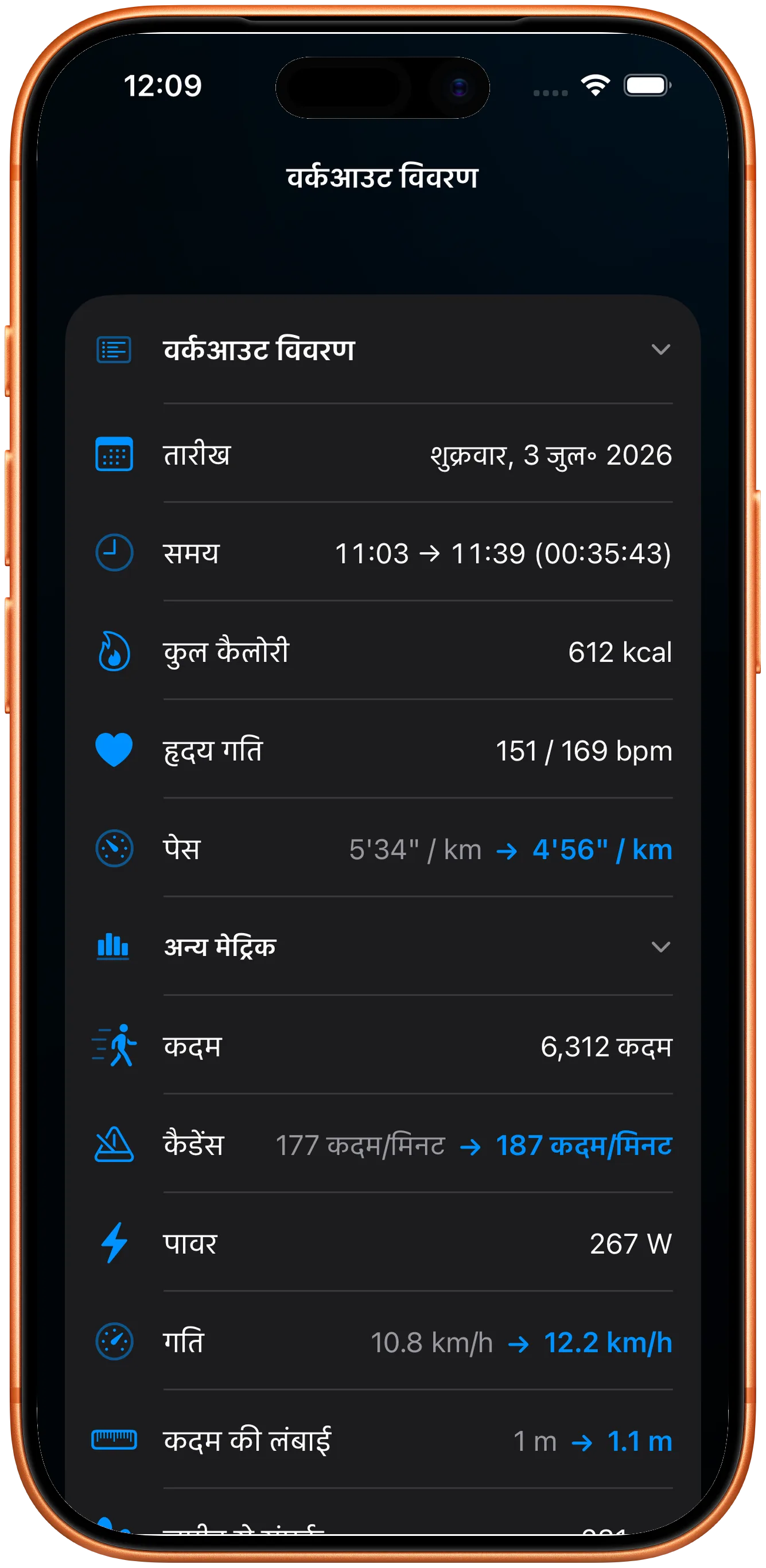 वर्कआउट का विवरण जिसमें हृदय गति, कैडेंस और शक्ति बची हुई हैं