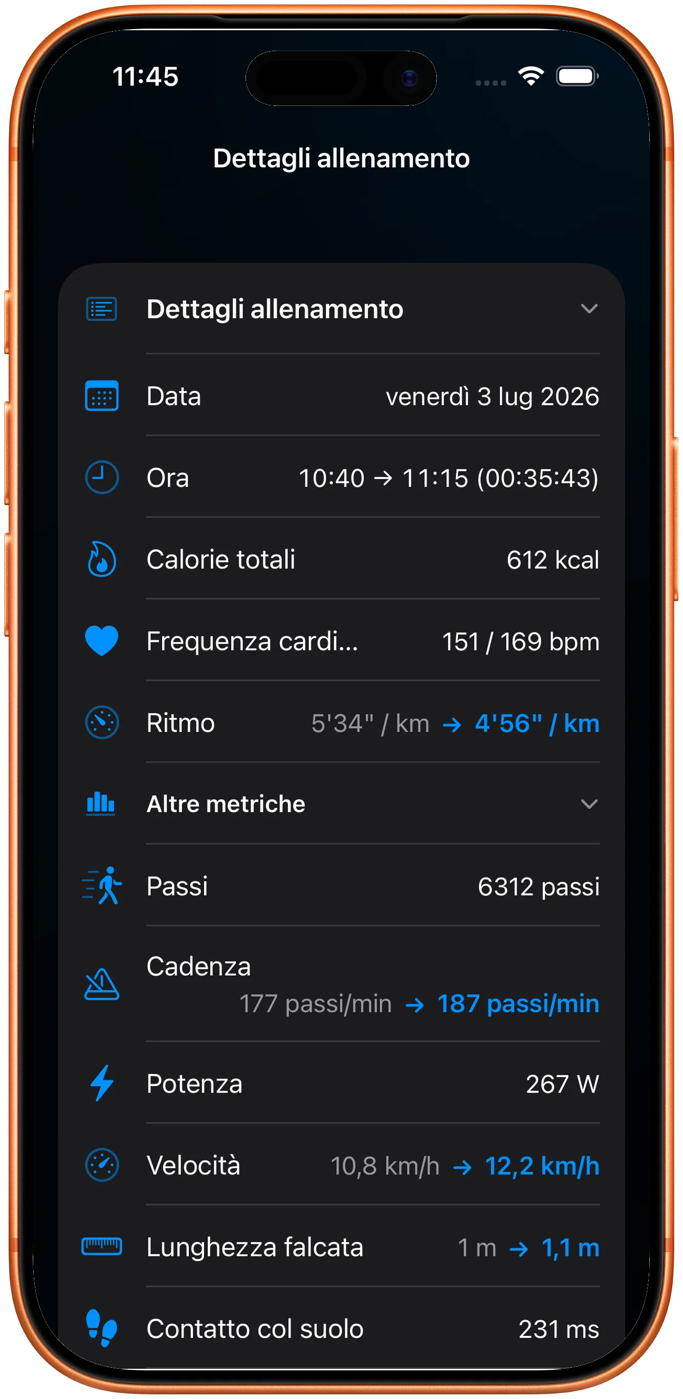 Dettaglio dell'allenamento con frequenza cardiaca, cadenza e potenza conservate