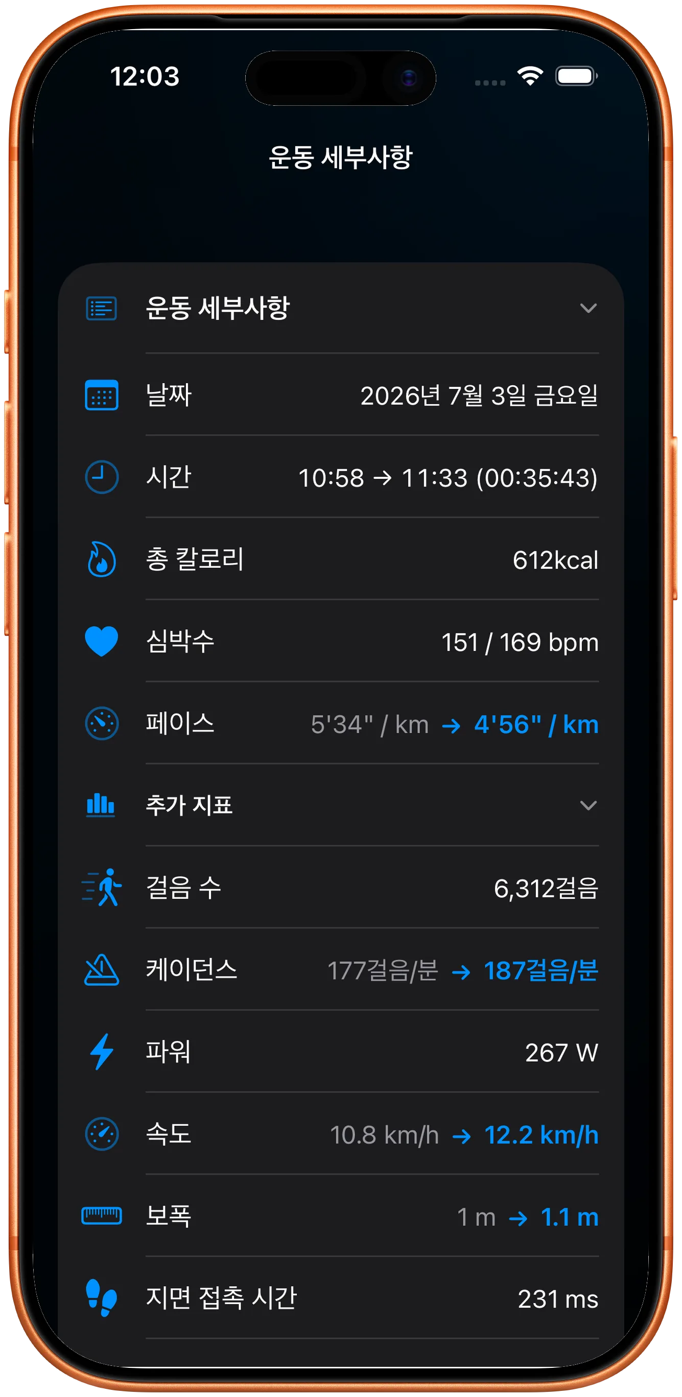 심박수, 케이던스, 파워가 보존된 운동 상세