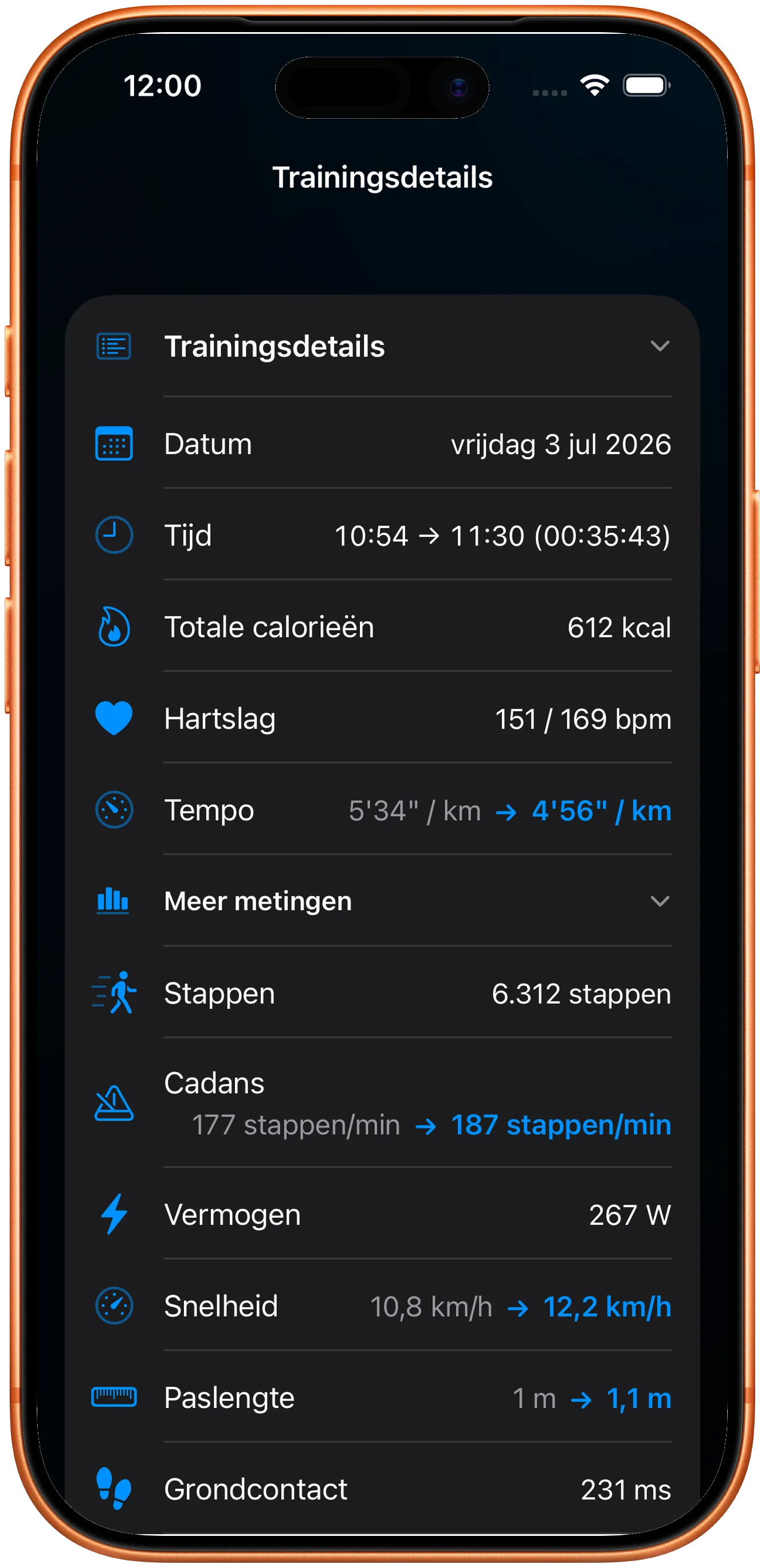 Work-outdetails met hartslag, cadans en vermogen behouden