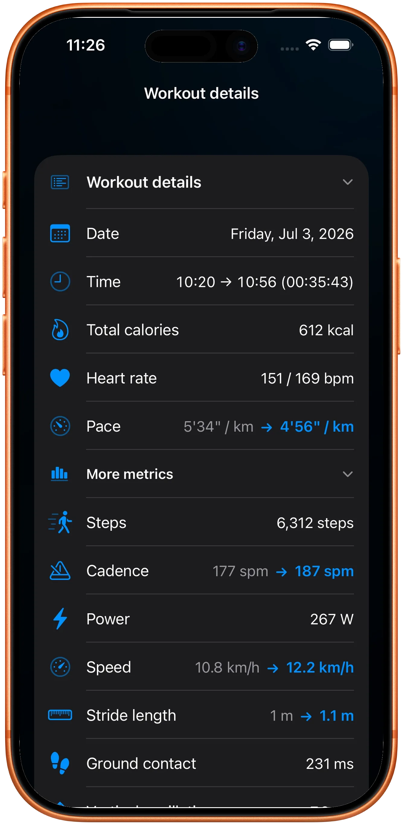 Workout details showing heart rate, cadence and power preserved