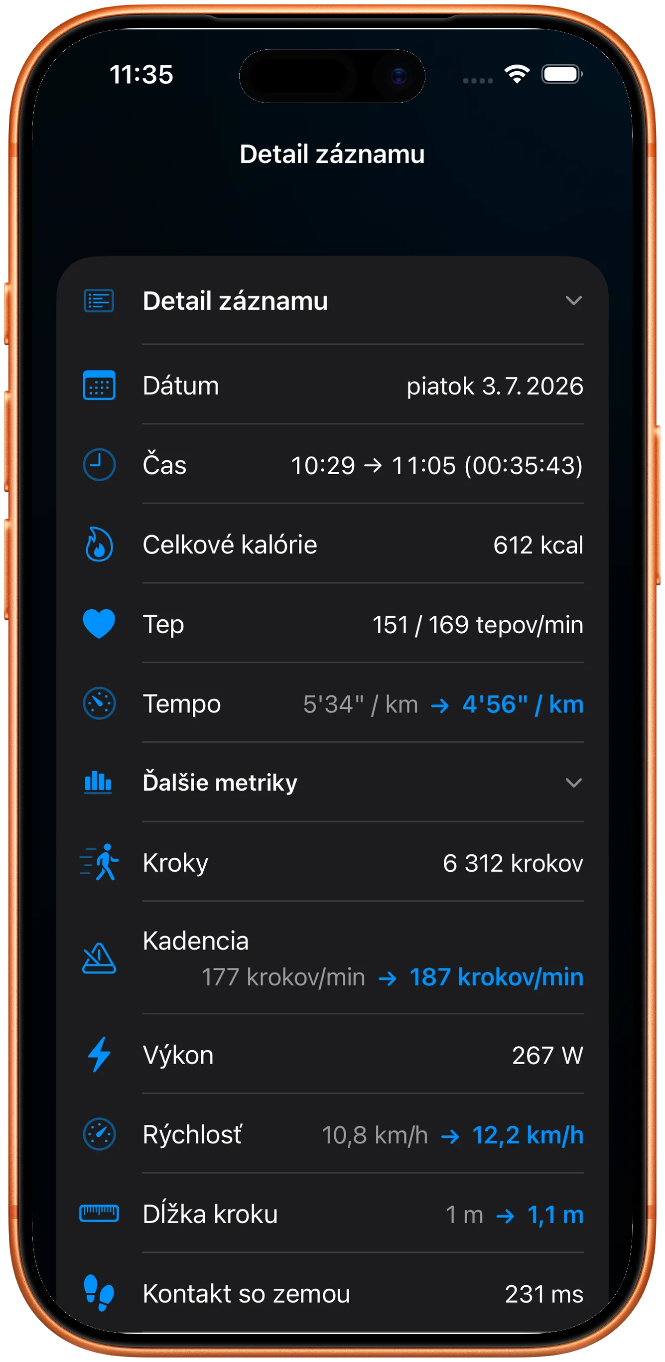 Detail tréningu so zachovaným tepom, kadenciou a výkonom