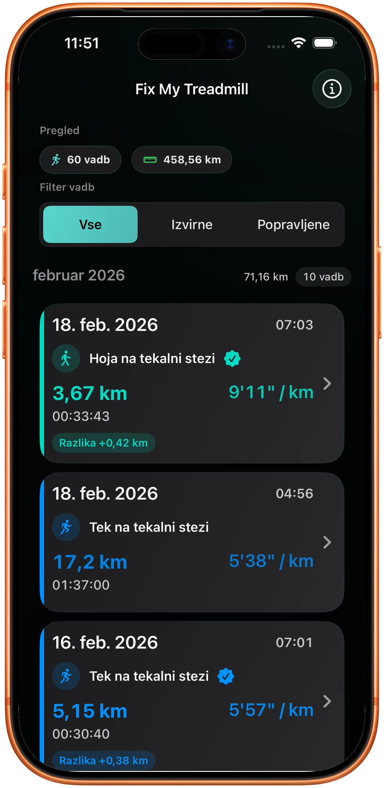 Seznam vadb s popravljenim tekom, označenim kot spremenjen