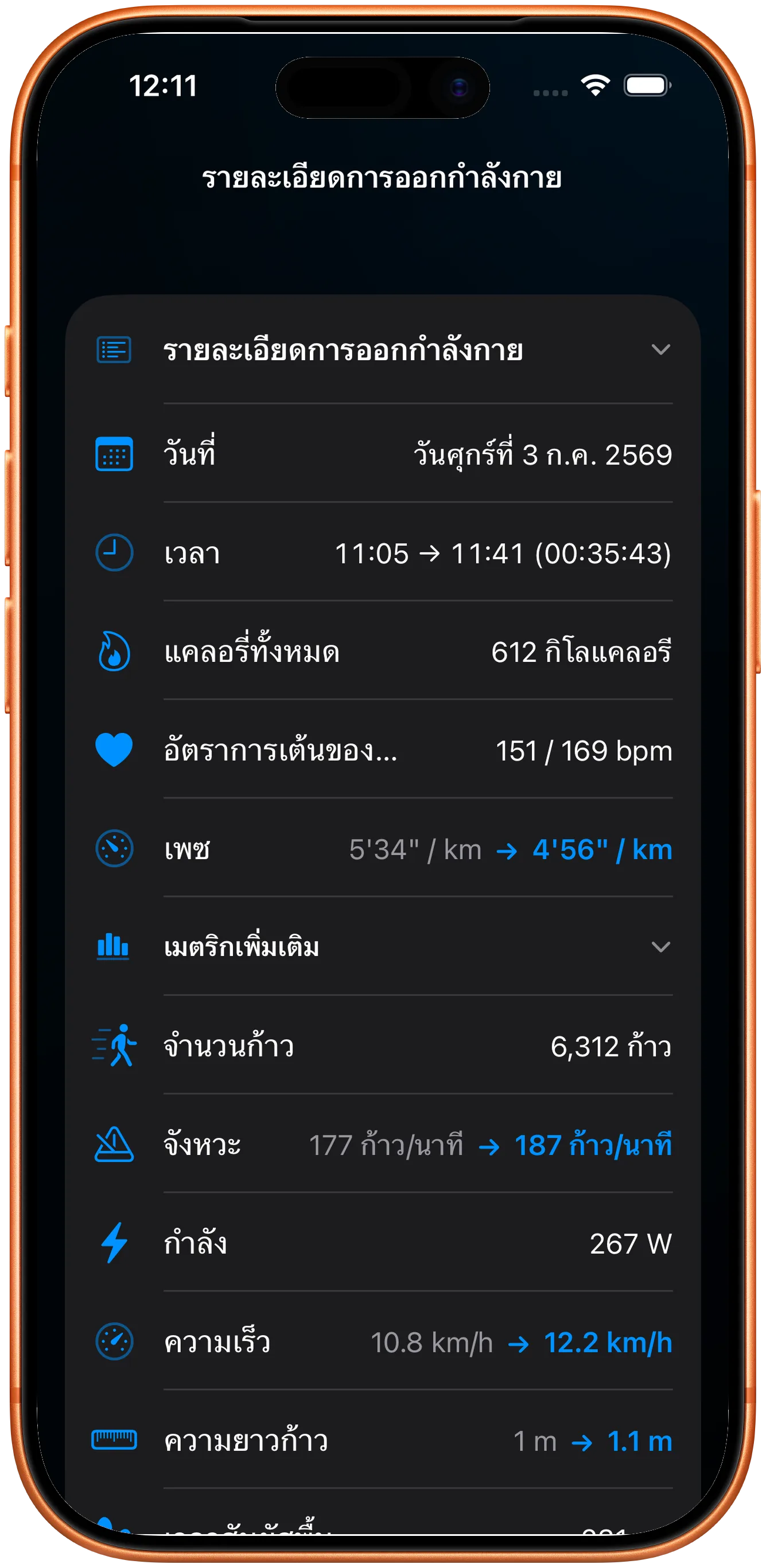 รายละเอียดการออกกำลังกายที่ยังมีอัตราการเต้นของหัวใจ เคเดนซ์ และกำลังครบ