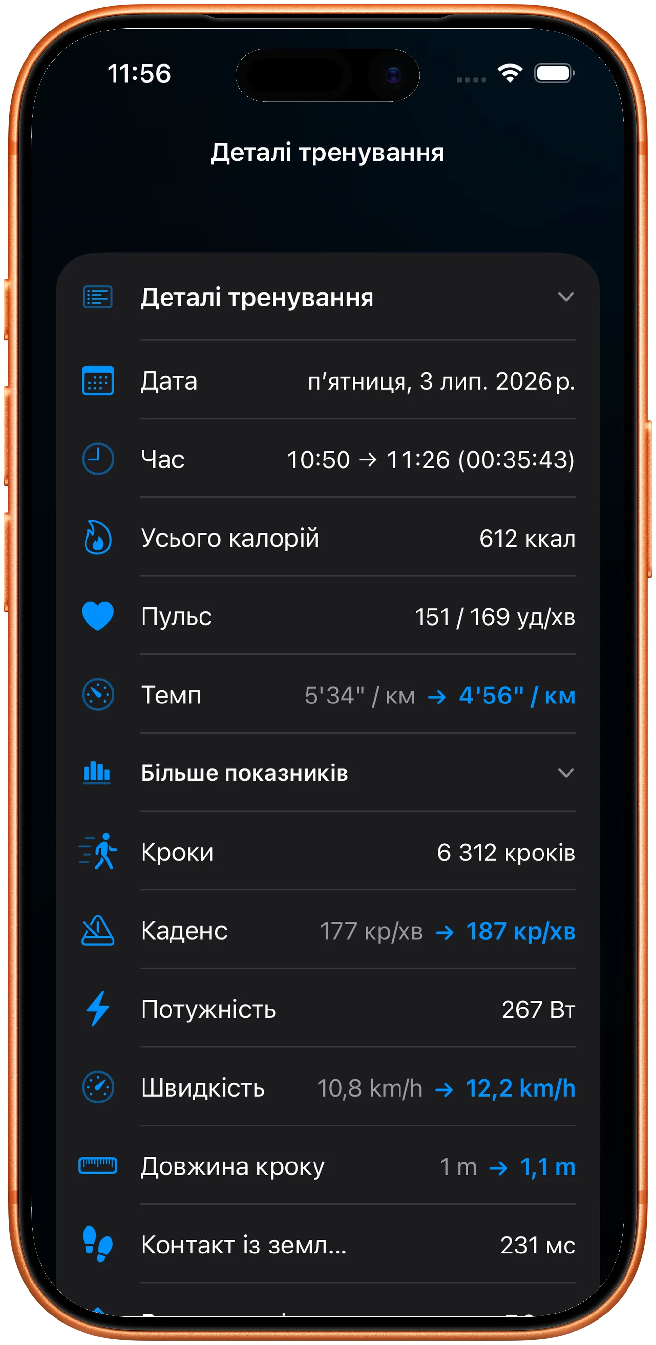 Деталі тренування зі збереженими пульсом, каденсом і потужністю