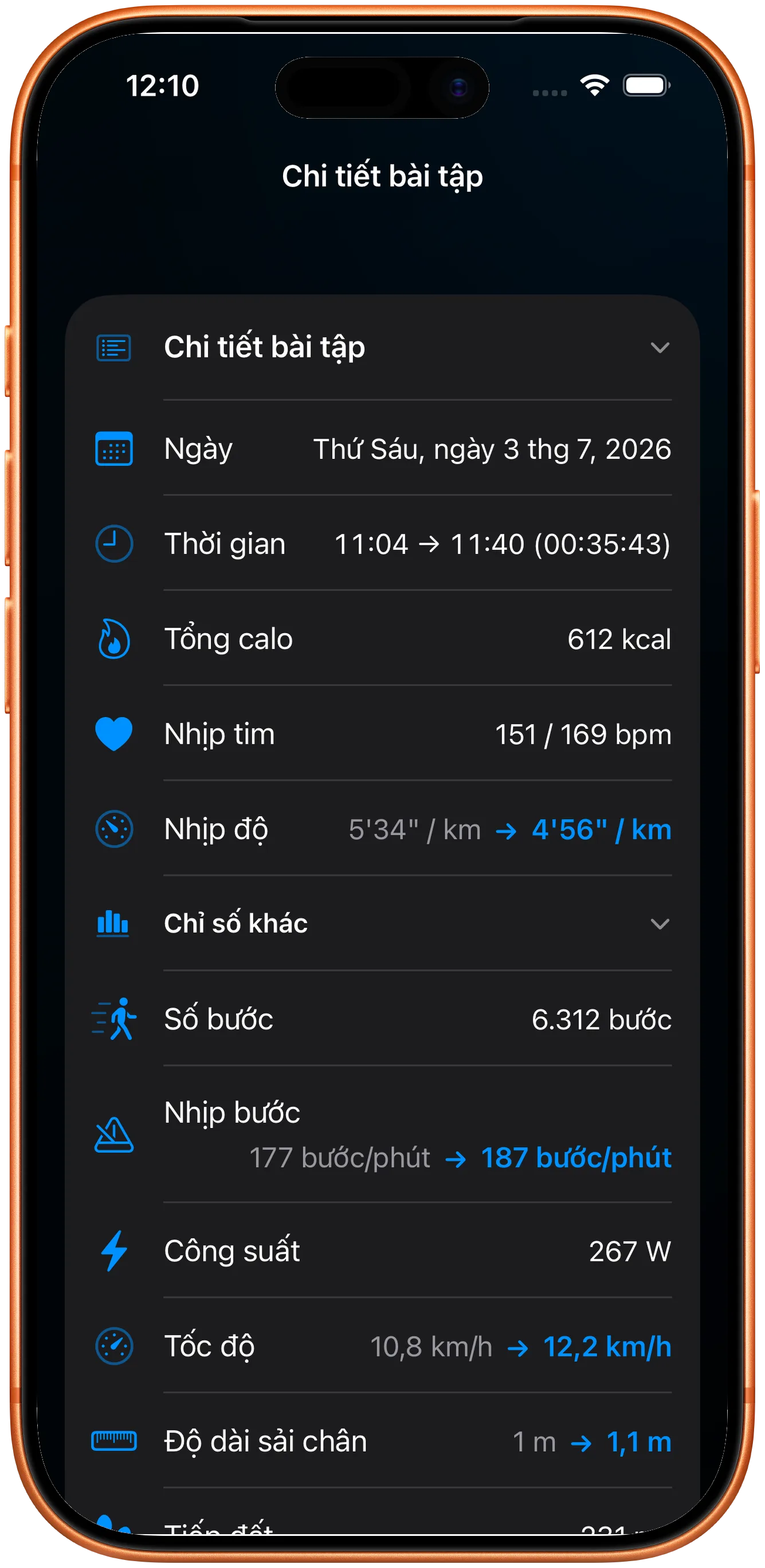 Chi tiết buổi tập với nhịp tim, guồng chân và công suất được giữ nguyên