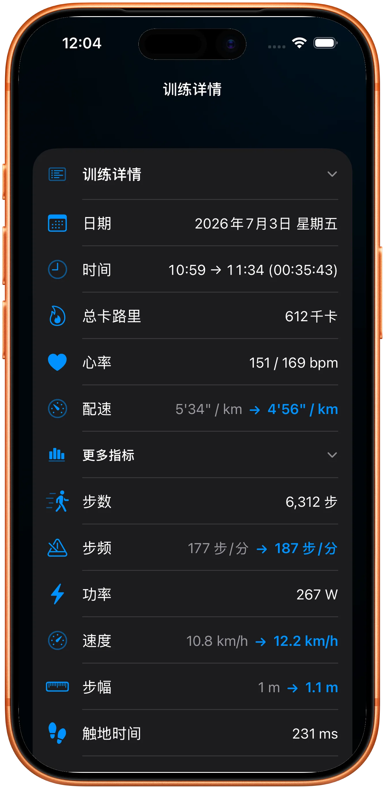 保留了心率、步频和功率的锻炼详情