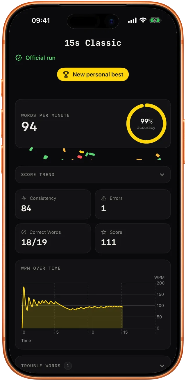 Qwertiva results screen with words per minute, accuracy and run insights