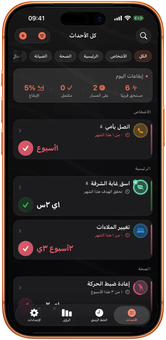 قائمة Takt مجمّعة حسب المجال: نسخ الصور احتياطيًا قبل يوم، النباتات رُويت قبل ثلاثة أيام