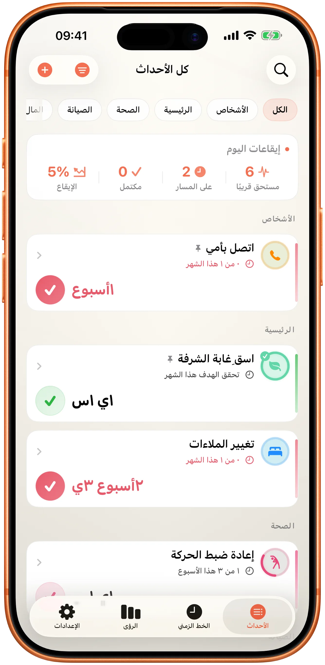 قائمة الأحداث في Takt مع الوقت منذ المرة الأخيرة لكل بند