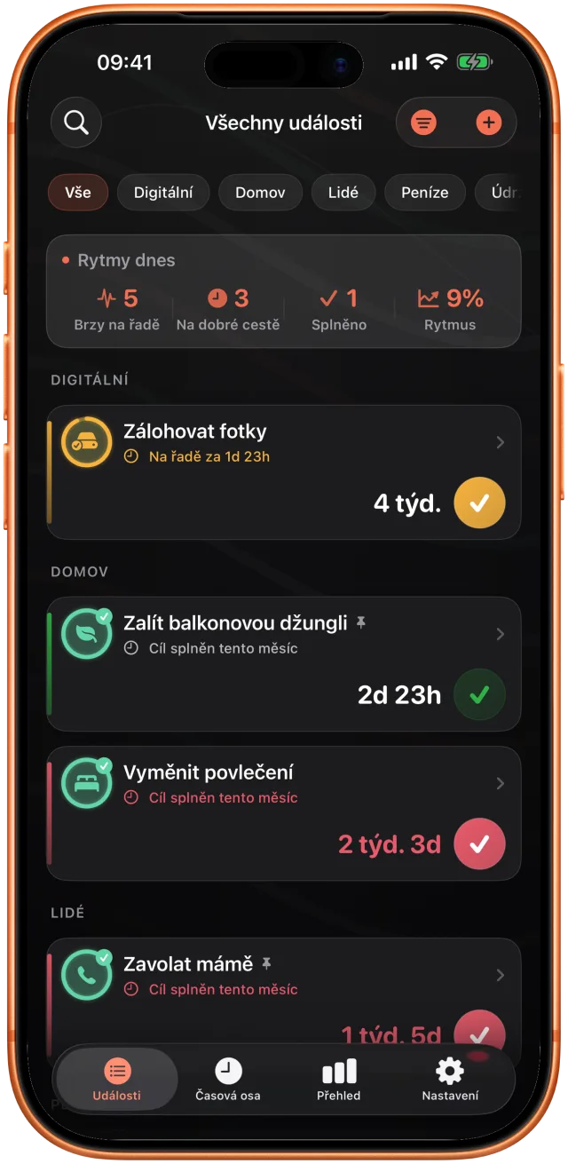 Seznam Taktu řazený podle oblasti: záloha fotek za den, rostliny zalité před třemi dny