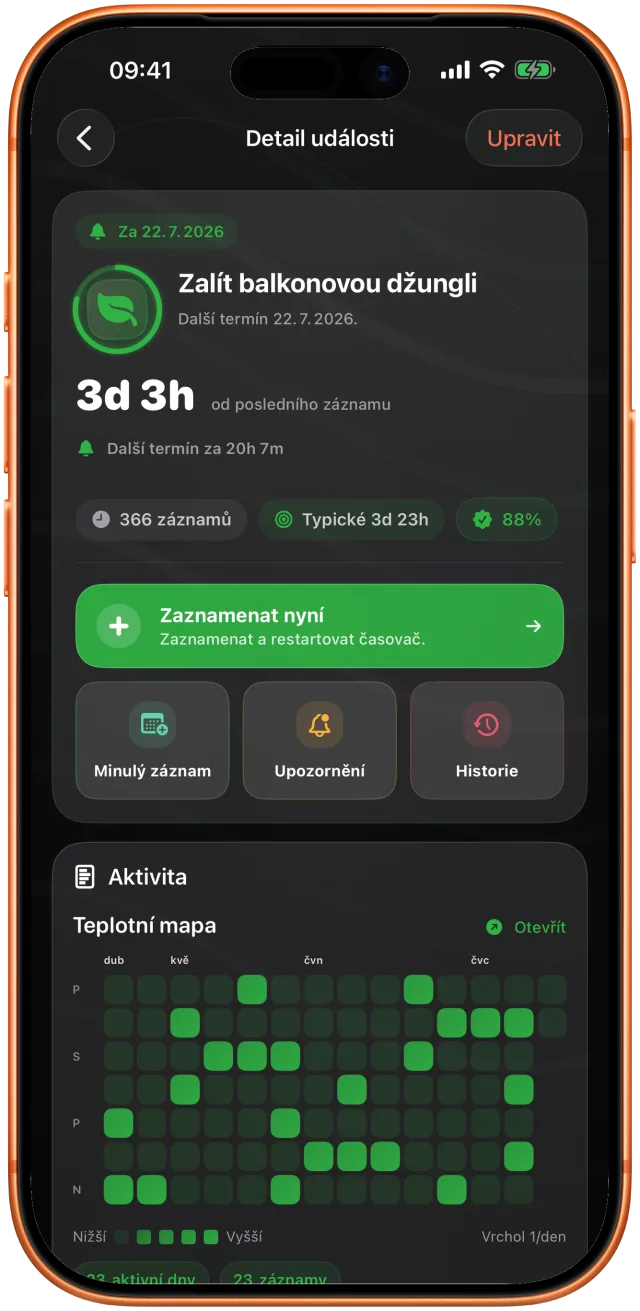 Takt ukazuje 3 dny 9 hodin od posledního zalití balkonových rostlin a čas dalšího termínu