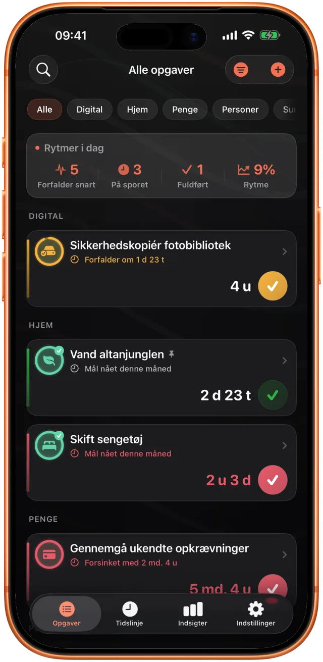 Takt-liste grupperet efter område: fotobackup for en dag siden, planter vandet for tre dage siden