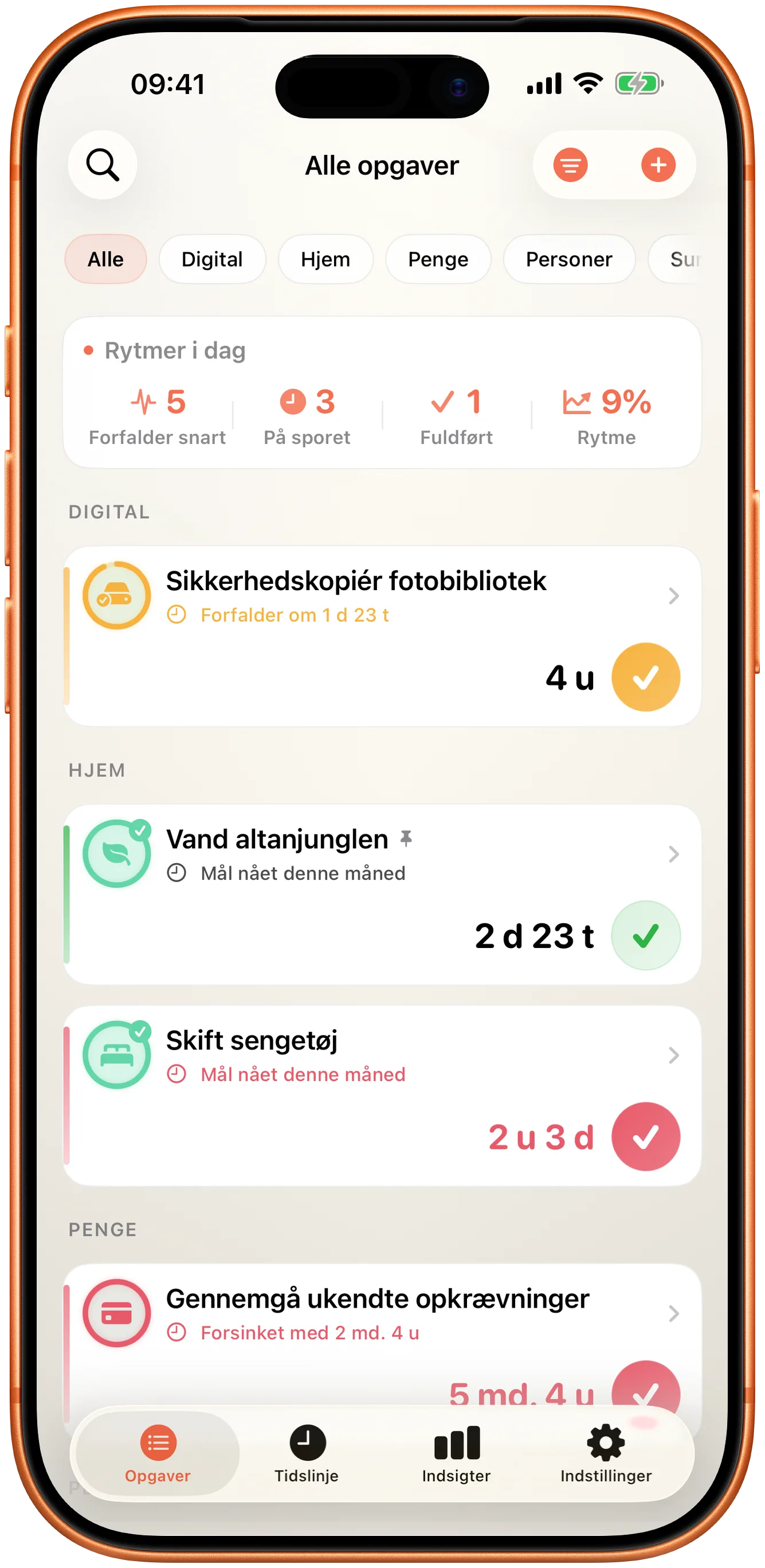 Takts hændelsesliste med tiden siden sidst for hver post