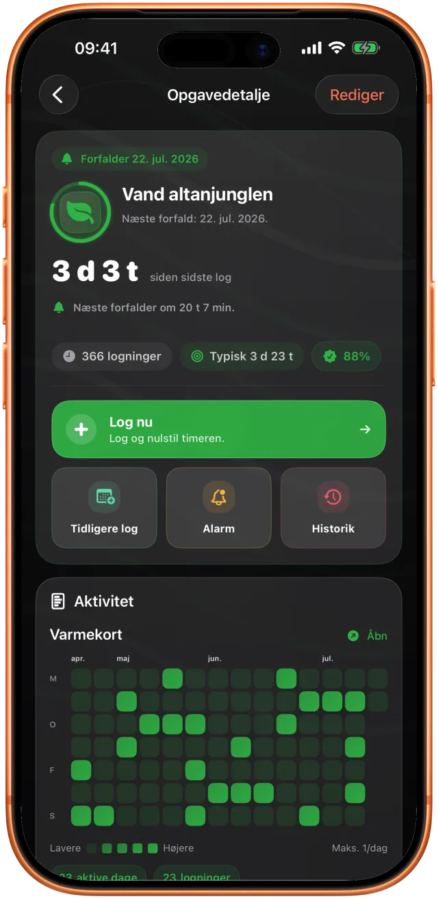 Takt viser 3 dage og 9 timer siden altanplanterne blev vandet, med næste dato