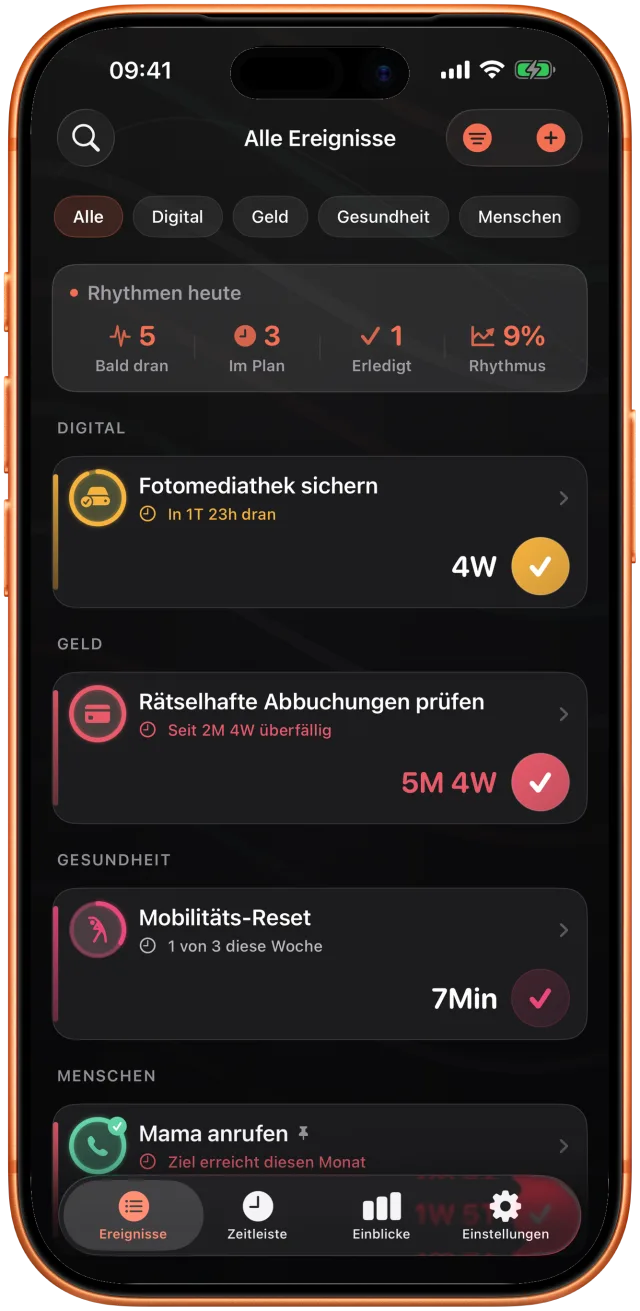 Takt-Liste nach Bereich gruppiert, Fotosicherung in einem Tag fällig, Pflanzen vor drei Tagen gegossen