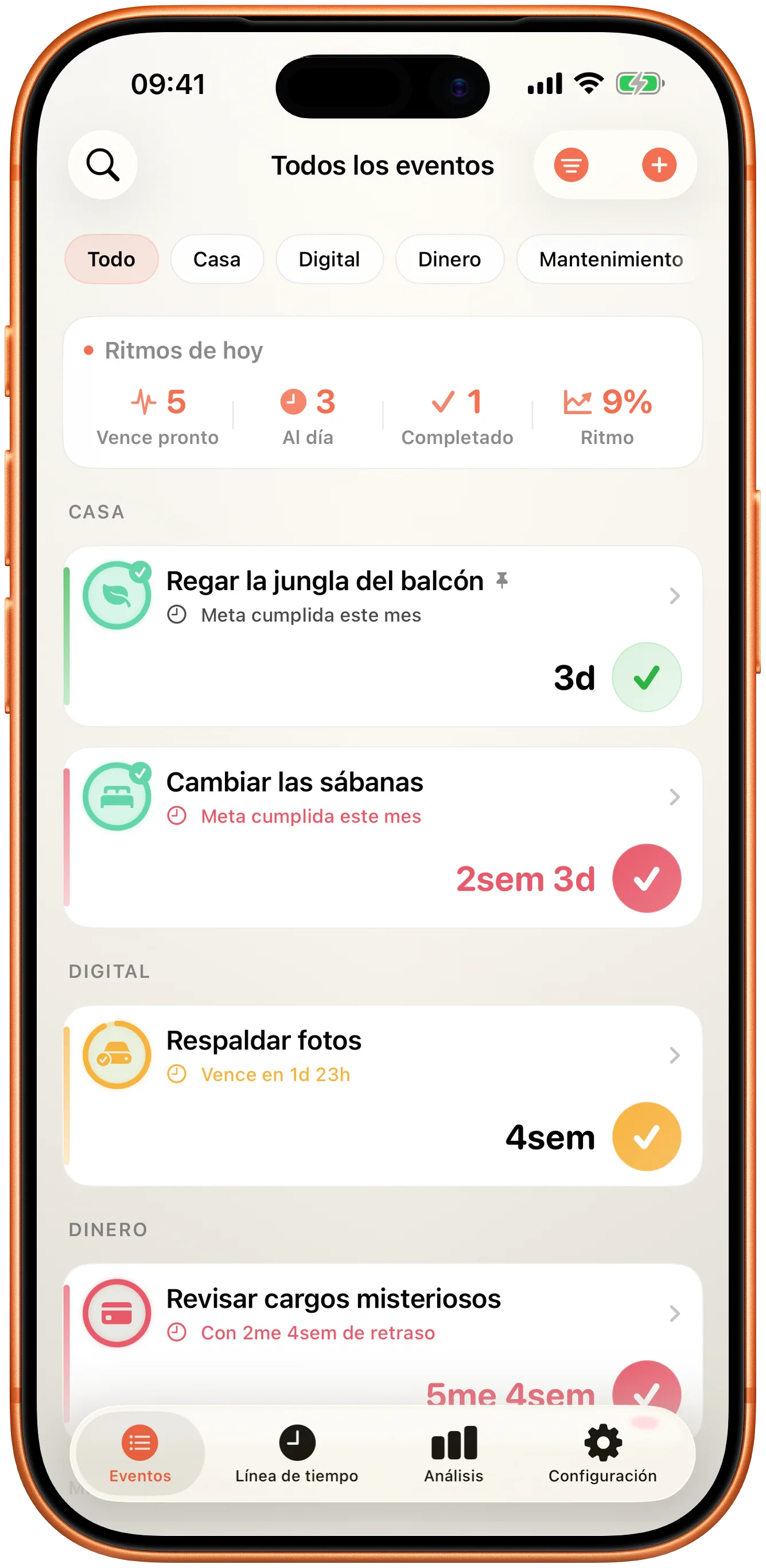 Lista de eventos de Takt con el tiempo desde la última vez de cada uno