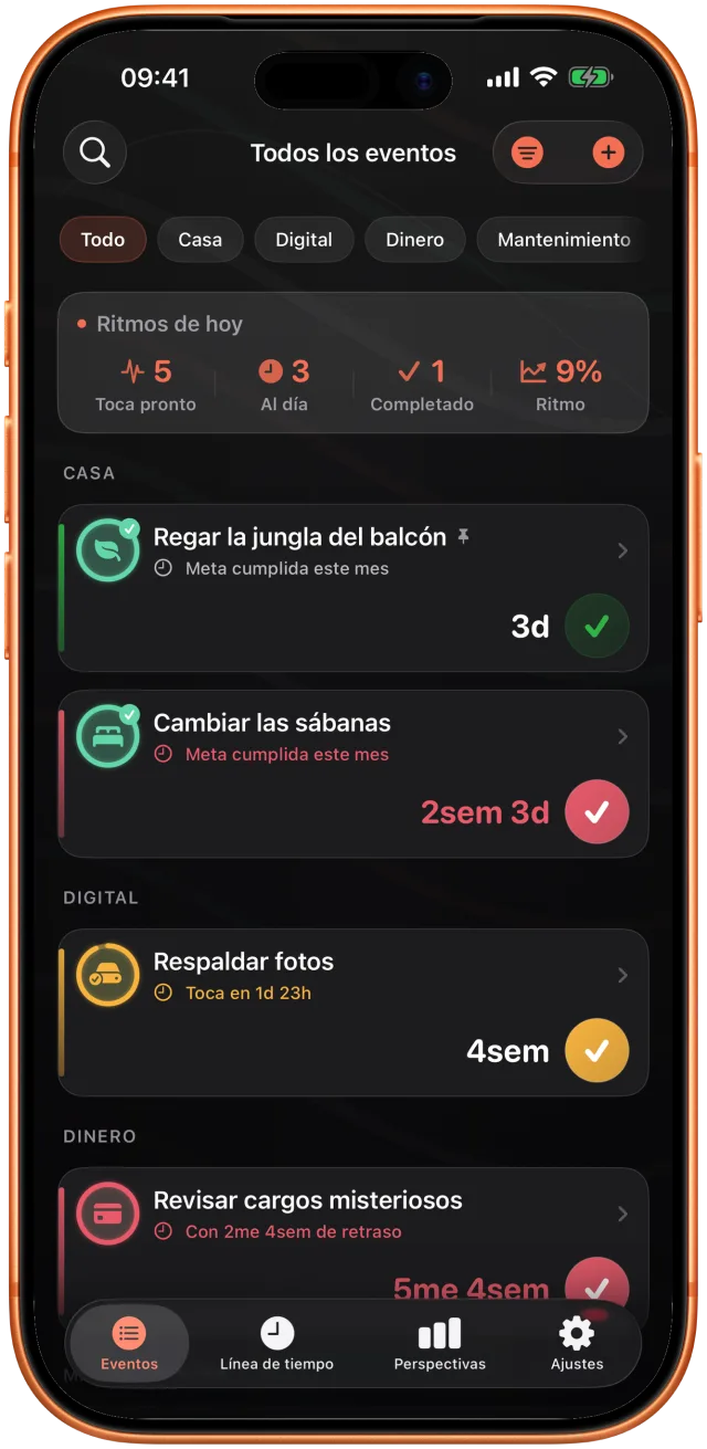 Lista de Takt agrupada por área: copia de fotos en un día, plantas regadas hace tres días