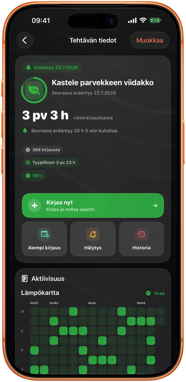 Takt näyttää 3 päivää ja 9 tuntia parvekekasvien viimeisestä kastelusta, mukana seuraava päivämäärä