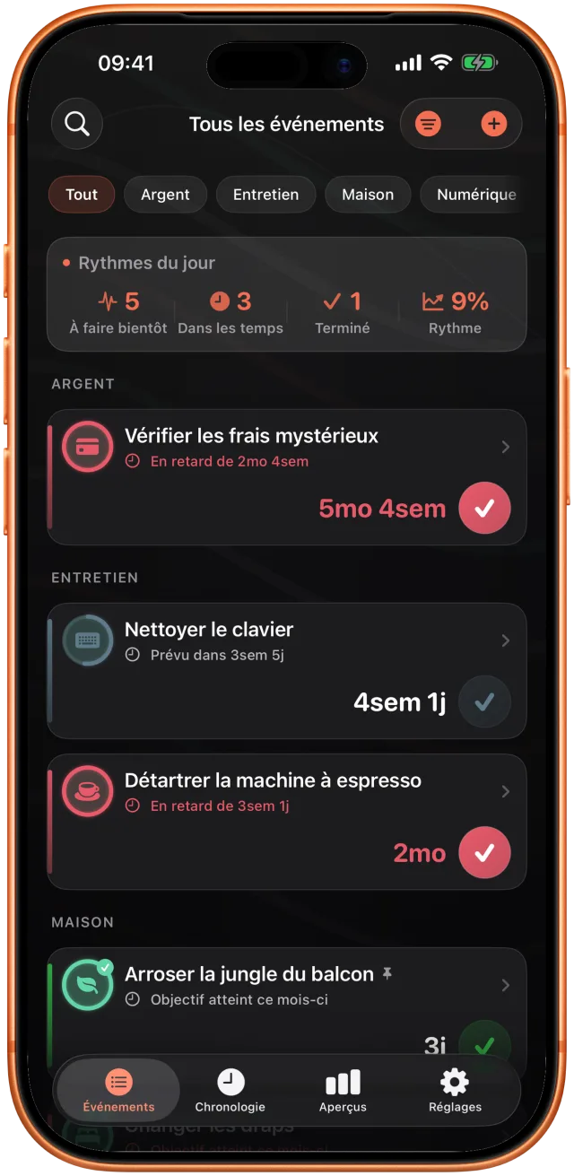 Liste Takt groupée par domaine : sauvegarde photo dans un jour, plantes arrosées il y a trois jours