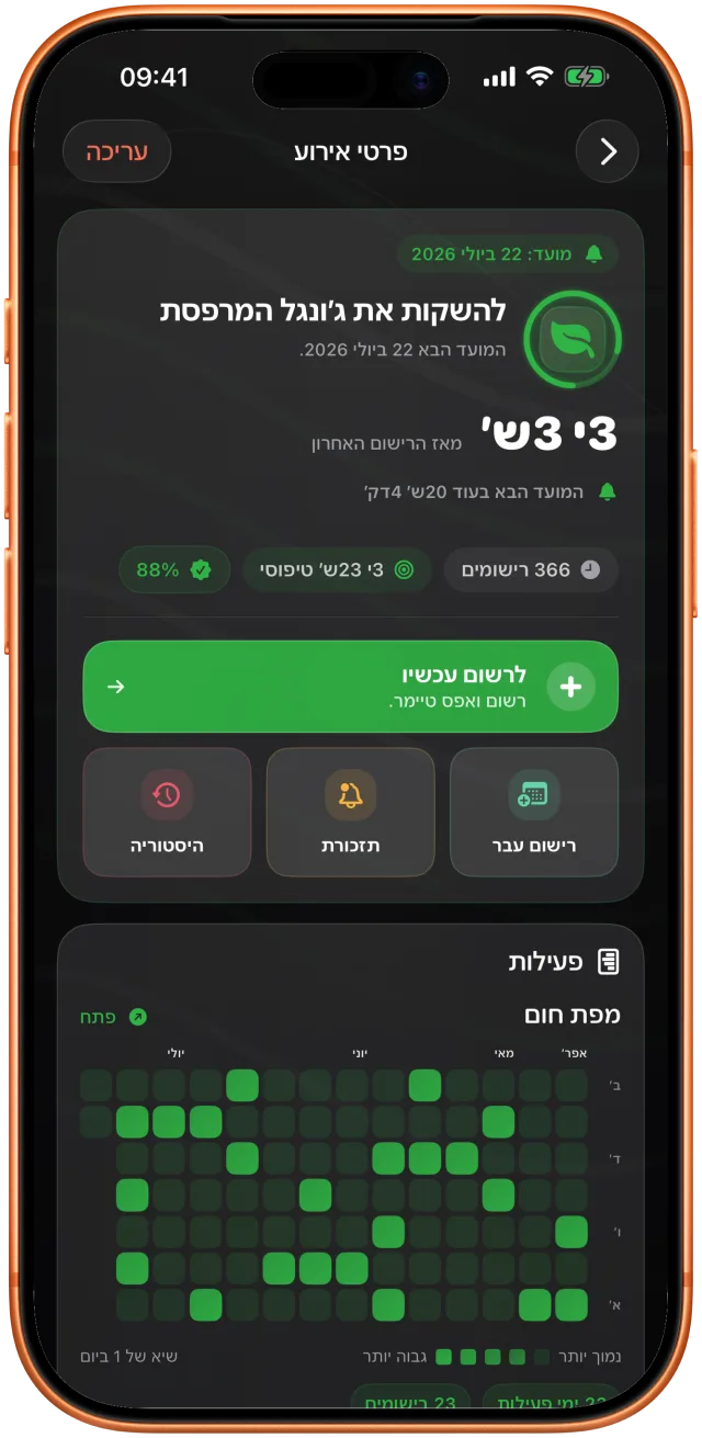 ‏Takt מציג 3 ימים ו‑9 שעות מאז ההשקיה האחרונה של צמחי המרפסת, עם התאריך הבא