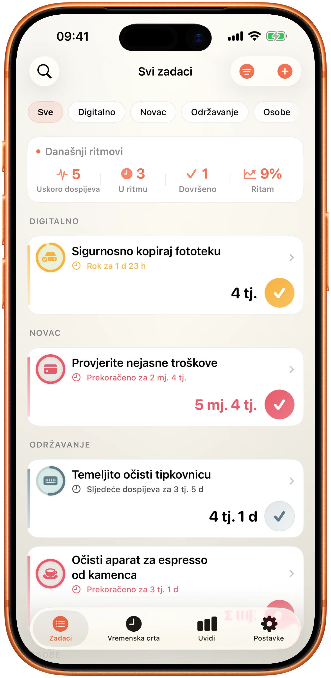 Takt popis događaja s vremenom od zadnjeg puta za svaki
