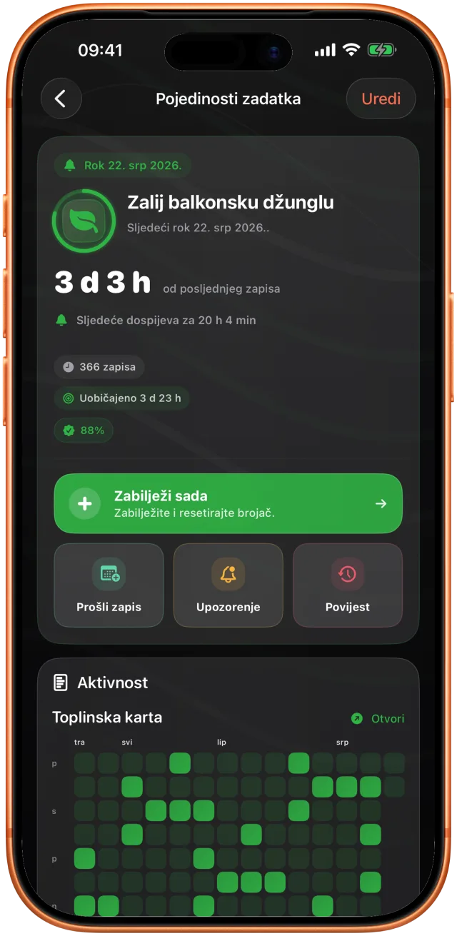 Takt pokazuje 3 dana i 9 sati od zadnjeg zalijevanja balkonskih biljaka, uz sljedeći datum