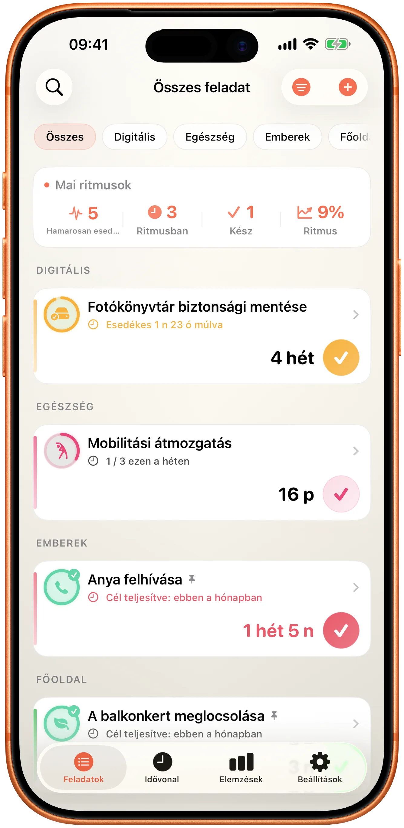 A Takt eseménylistája, mindegyiknél a legutóbbi óta eltelt idővel