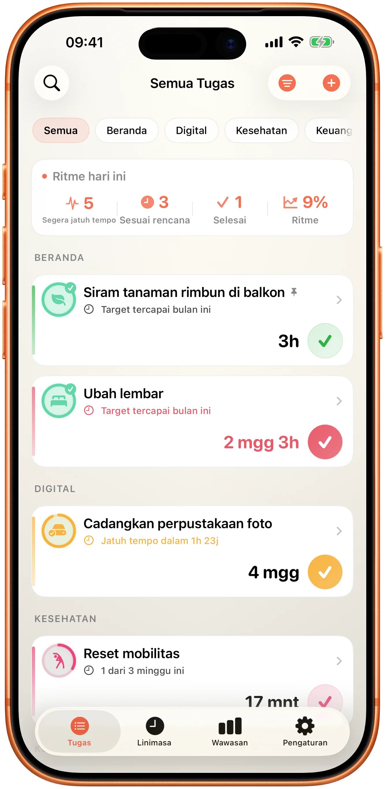 Daftar acara Takt dengan waktu sejak terakhir kali untuk masing-masing