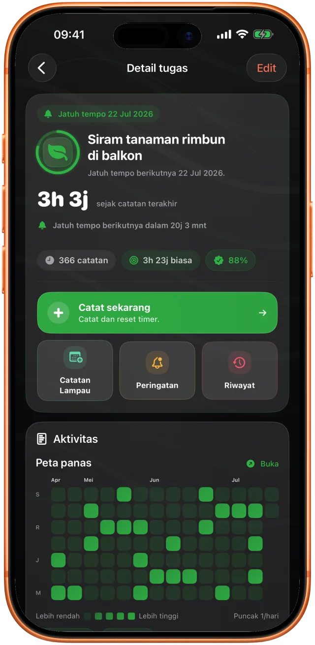 Takt menampilkan 3 hari 9 jam sejak tanaman balkon terakhir disiram, beserta tanggal berikutnya