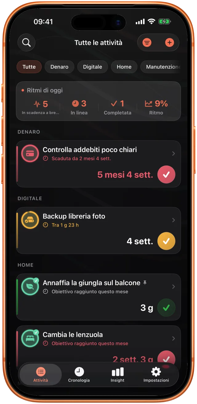 Lista di Takt raggruppata per ambito: backup foto tra un giorno, piante innaffiate tre giorni fa