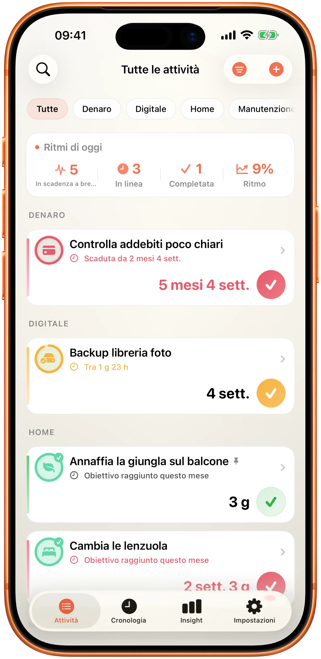 Elenco eventi di Takt con il tempo trascorso dall'ultima volta per ciascuno