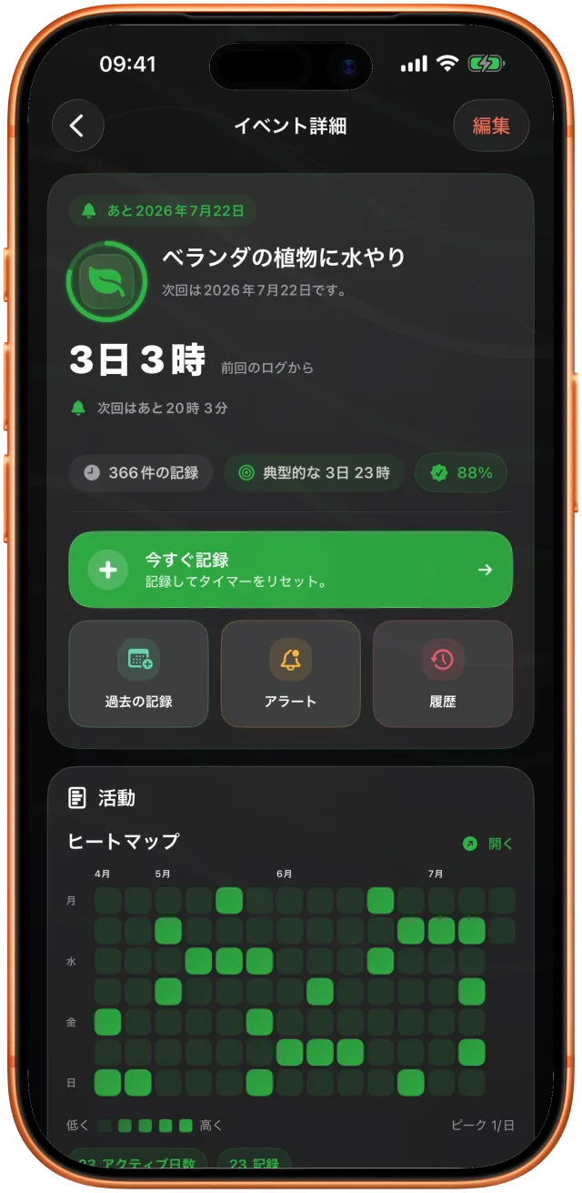 ベランダの植物に最後に水をやってから 3 日 9 時間経過していることと次の日付を表示する Takt