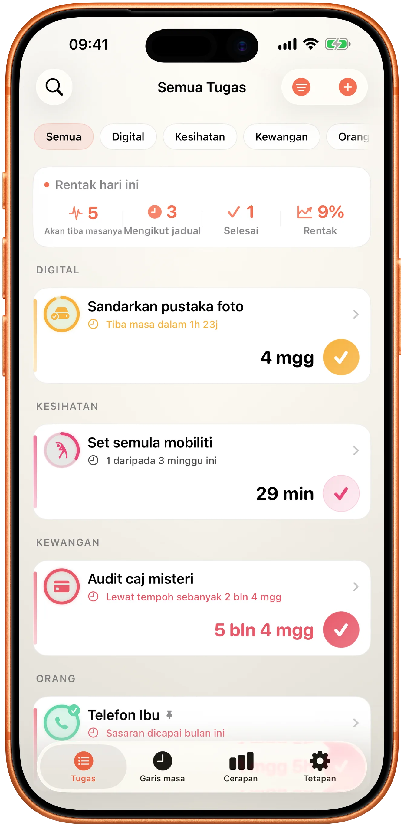 Senarai acara Takt dengan masa sejak kali terakhir bagi setiap satu