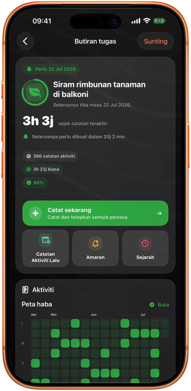 Takt menunjukkan 3 hari 9 jam sejak tumbuhan balkoni disiram kali terakhir, berserta tarikh seterusnya