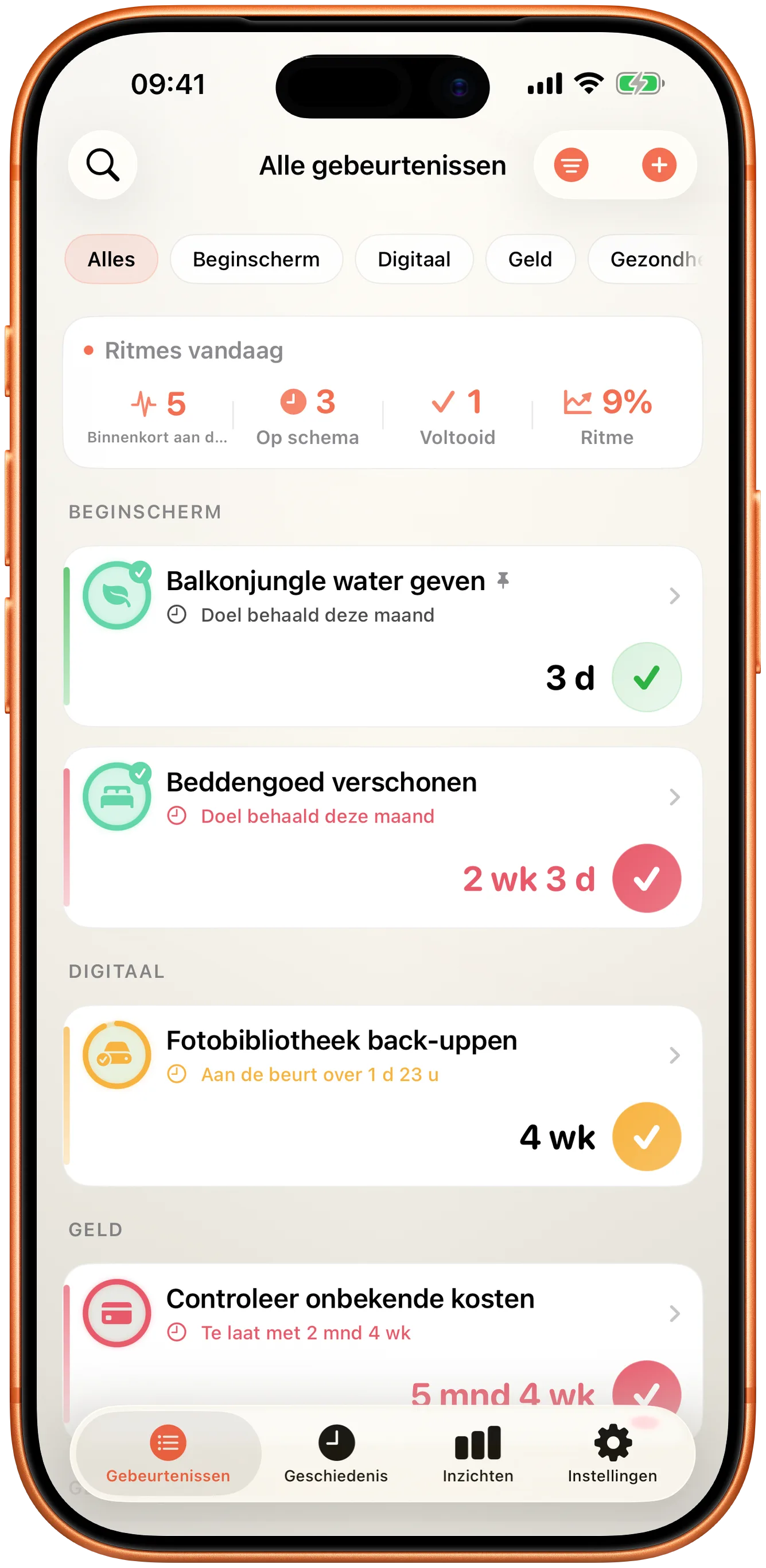 Takt-lijst met de tijd sinds elk item voor het laatst gebeurde