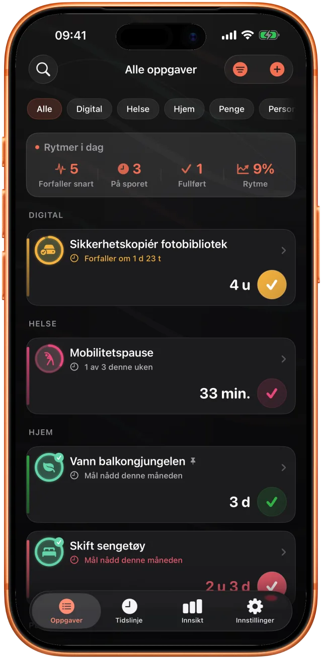 Takt-liste gruppert etter område: fotosikkerhetskopi for en dag siden, planter vannet for tre dager siden