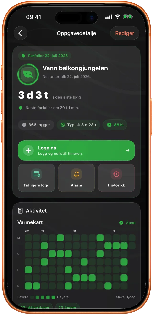 Takt viser 3 dager og 9 timer siden balkongplantene ble vannet, med neste dato