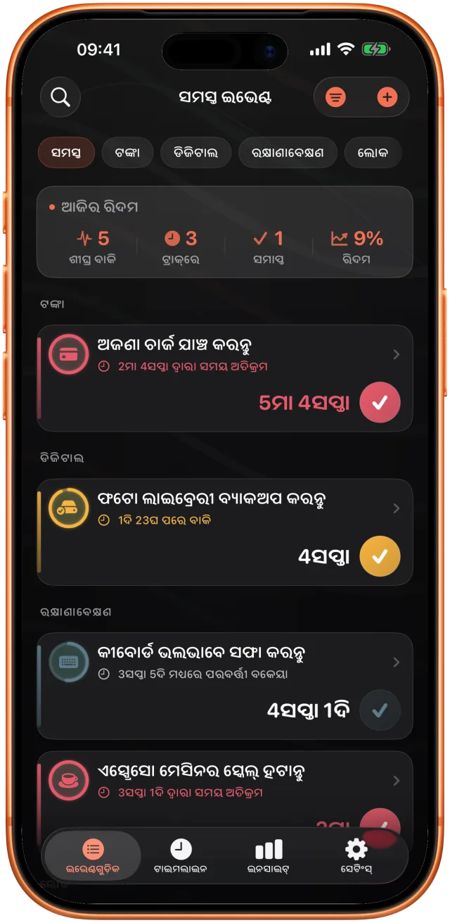 କ୍ଷେତ୍ର ଅନୁସାରେ ଗୋଷ୍ଠୀବଦ୍ଧ Takt ତାଲିକା: ଫଟୋ ବ୍ୟାକଅପ ଏକ ଦିନ ପୂର୍ବେ, ଗଛକୁ ପାଣି ତିନି ଦିନ ପୂର୍ବେ