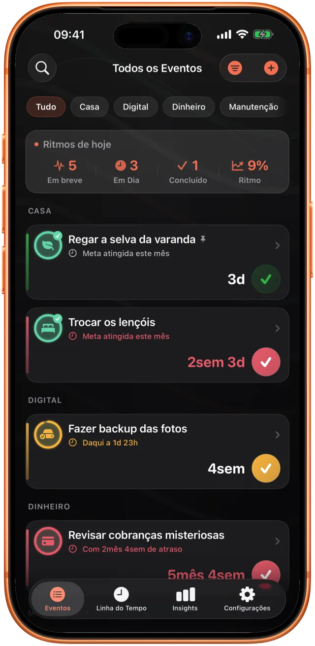 Lista do Takt agrupada por área: backup de fotos em um dia, plantas regadas há três dias