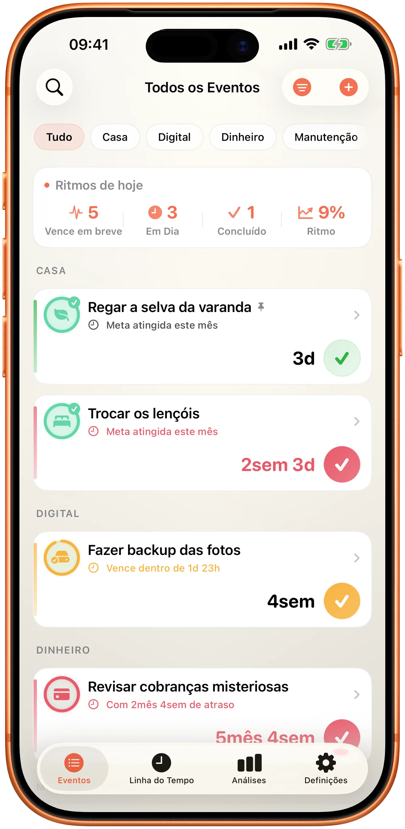 Lista de eventos do Takt com o tempo desde a última vez de cada um