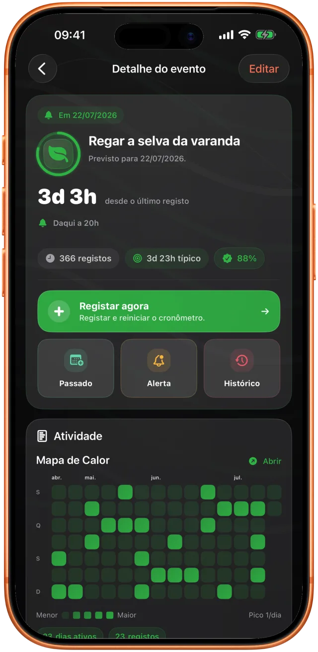 Takt a mostrar 3 dias e 9 horas desde a última rega das plantas da varanda, com a próxima data