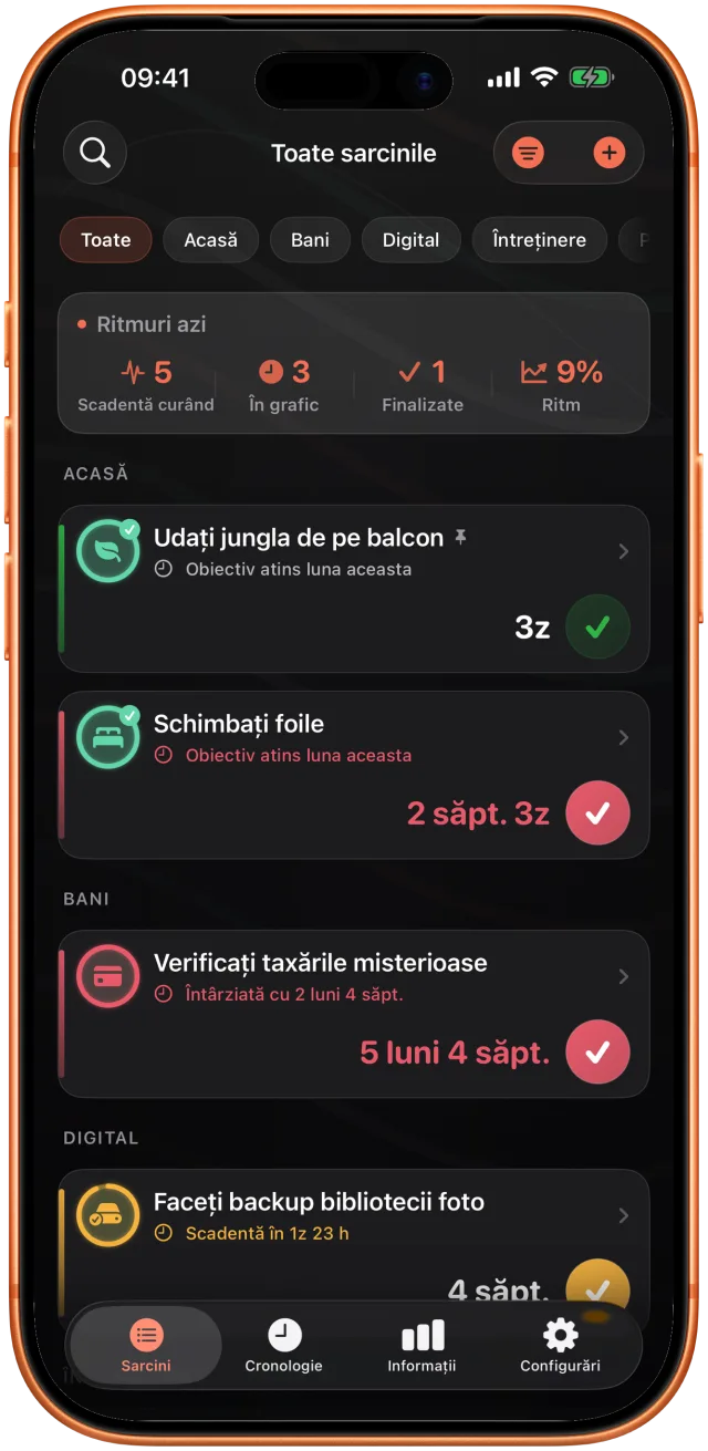 Listă Takt grupată pe domenii: backup foto acum o zi, plante udate acum trei zile