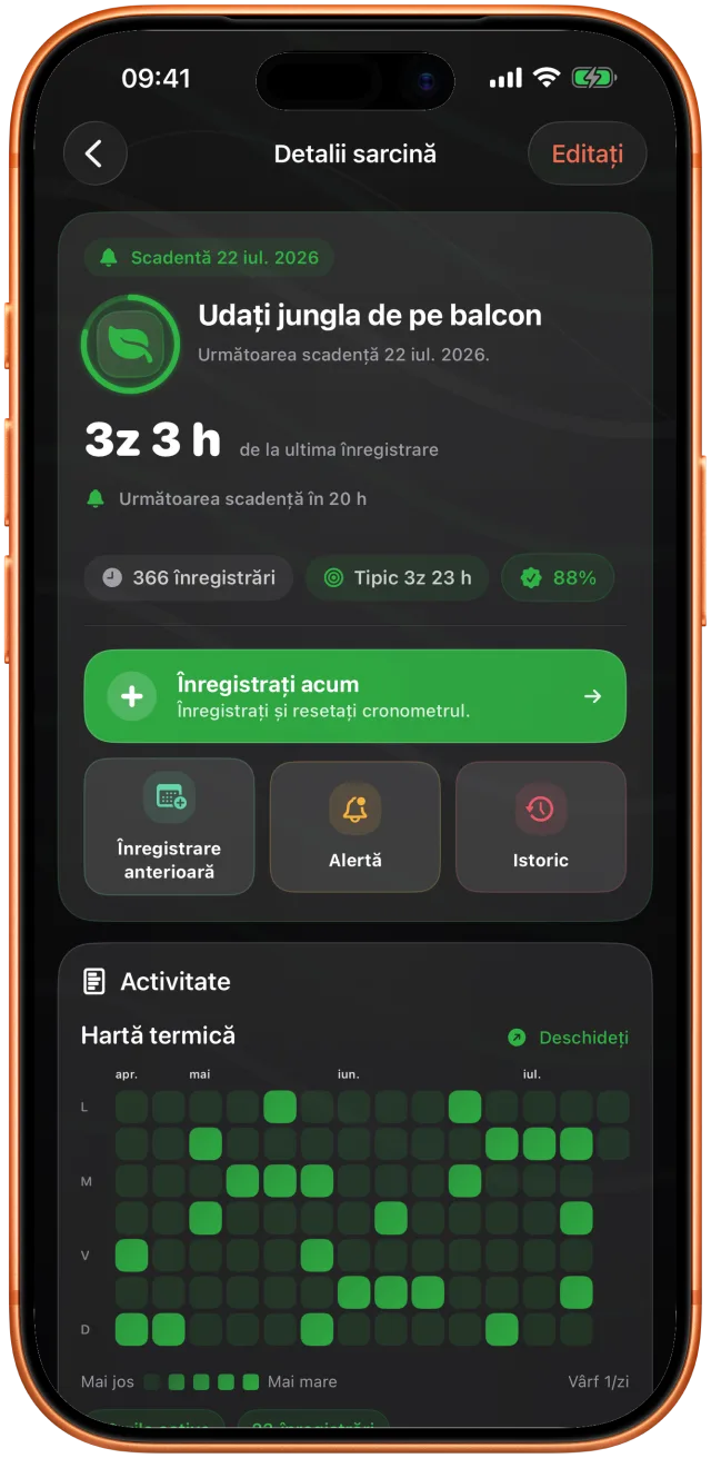 Takt arată 3 zile și 9 ore de la ultima udare a plantelor de pe balcon, cu data următoare