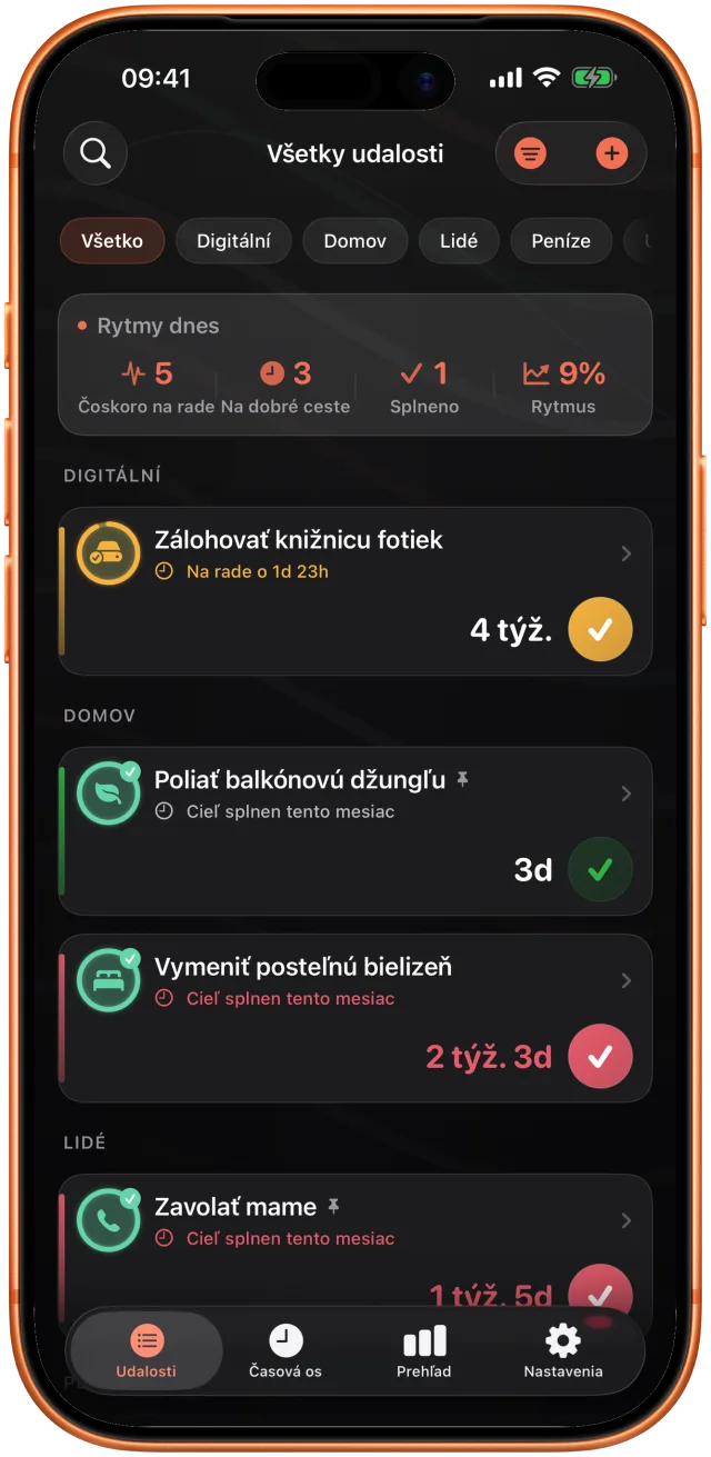 Zoznam Taktu zoradený podľa oblasti: záloha fotiek o deň, rastliny poliate pred tromi dňami